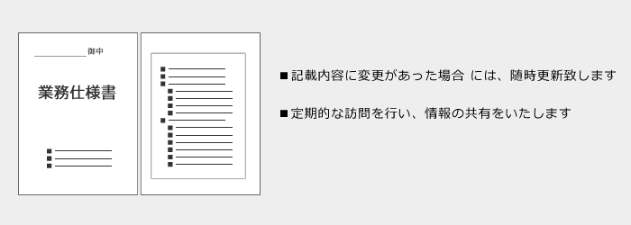 業務仕様書により見える化・業務運用の適正化を実現